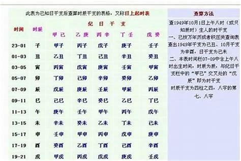 免費八字重量|八字重量计算器,八字轻重查询表,几两几钱命查询表